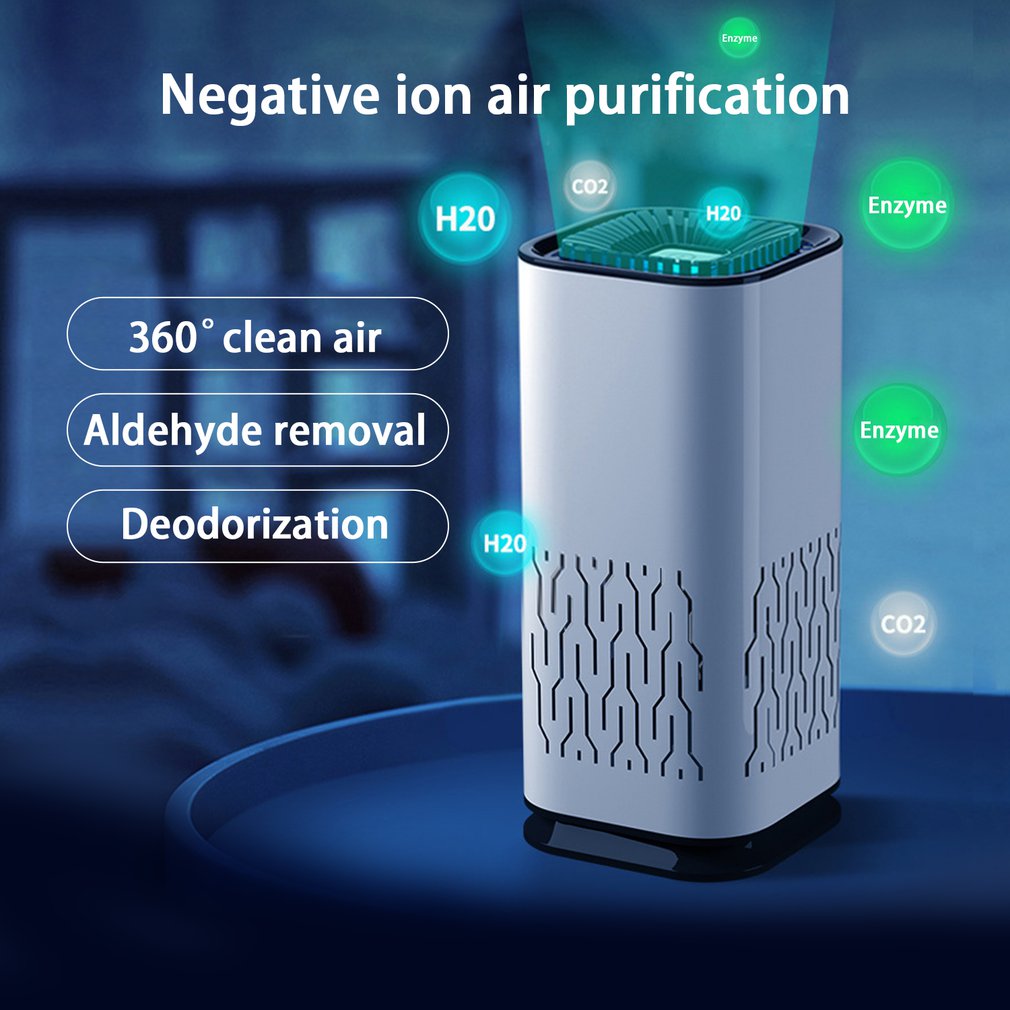 Car Air Purifier (Negative Ion Freshener) - BrandBoxs